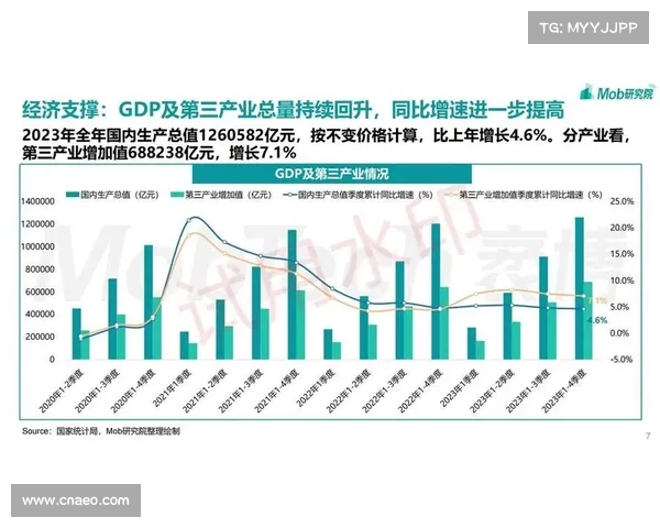 里奥斯带领下的全球创新浪潮:探索科技、文化与经济的未来发展趋势 里奥斯带领下的全球创新浪潮:探索科技、文化与经济的未来发展趋势